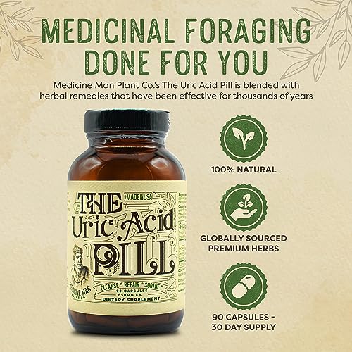 The Uric Acid Pill